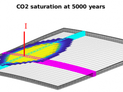 TRIL apresenta pesquisa sobre modelagem computacional para projetos de armazenamento de CO2 no XXV ENMC